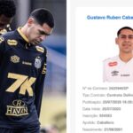 Foto: Raul Baretta e CBF