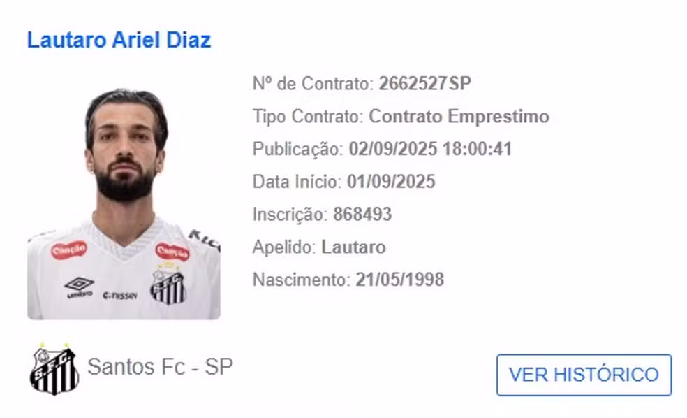 Foto: BID/CBF